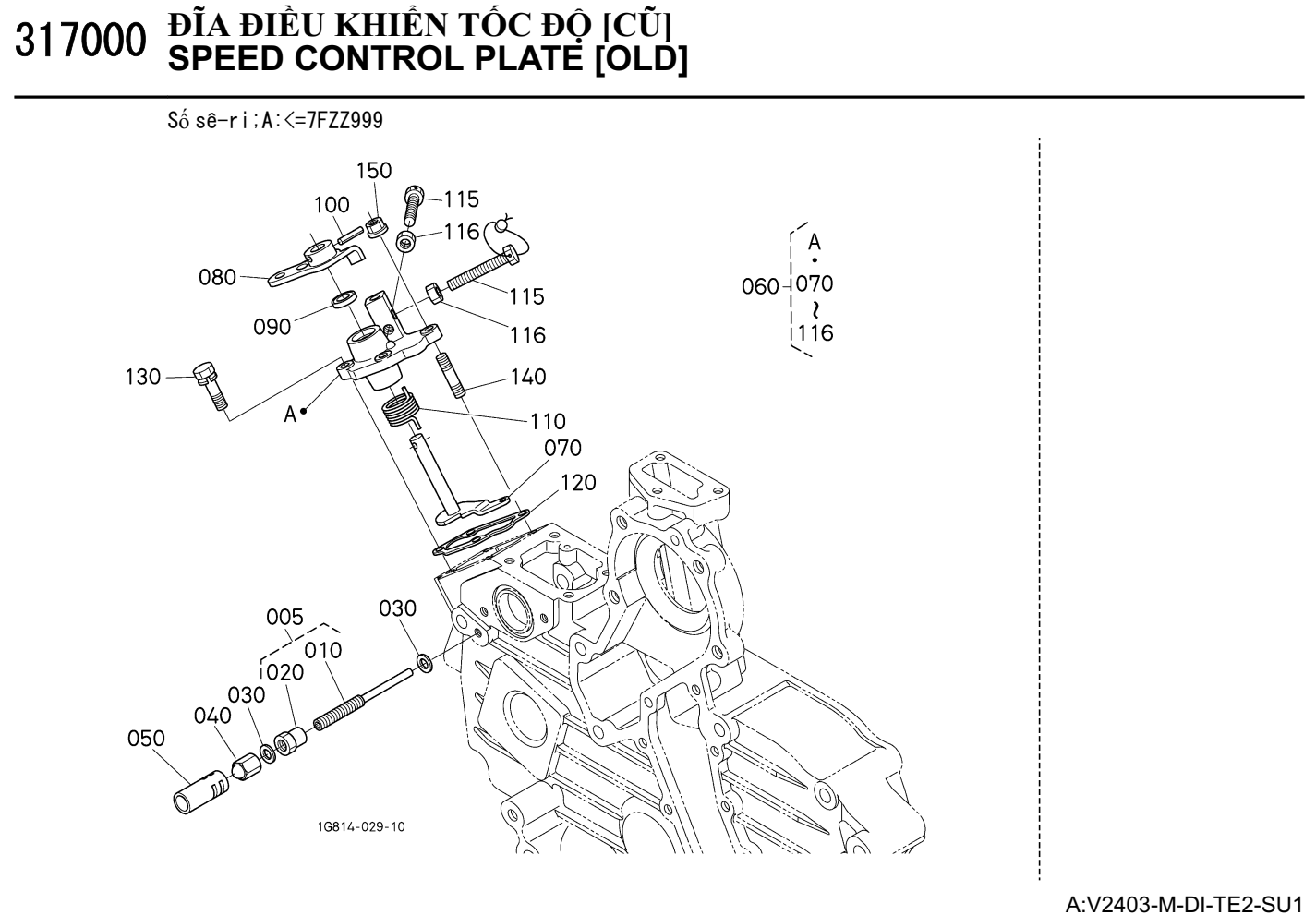 Đĩa điều khiển tốc độc(cũ)